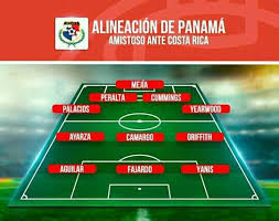 Costa rica vs panama full game highlights | 1/27/22. Alineacion De Panama Vs Costa Rica Hoy Futbol 507 Y Mas Facebook