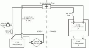 Dual Battery Wiring Diagram Travel Trailer Rv Alternator