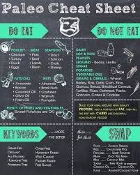 Although the paleo diet isn't proven to work, if you want to give this eating plan a try, you'll need. Paleo Diet Plan For Weight Loss Plus Simple Food Planner