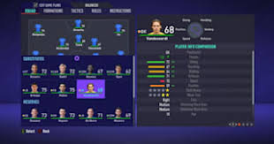 Mathis rayan cherki (french pronunciation: The Hidden Gems You Need To Buy In Fifa 21