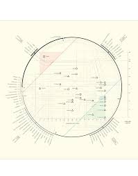 Remixing Data Visualization Information Visualization Data Design Data Visualization