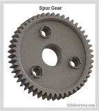 Types, Uses, Manufacturing & Benefits of Spur Gears