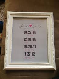 Then you can arrange those notes into a giant heart on the wall. 1st Yr Anniversary Gifts For Him Wedding Gallery Anniversary Ideas For Him 1 Year Anniversary Gifts Anniversary Gifts