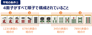 麻雀の役】平和(ピンフ)とは？初心者向けにわかりやすく解説