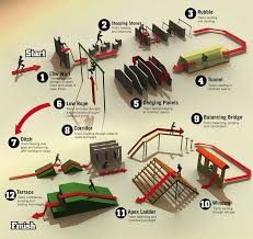 Six Ways To Get The Obstacle Course Experience Kids Obstacle Course Backyard Obstacle Course Ninja Warrior Course