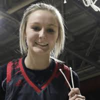 Taylor Maddox's Basketball Videos