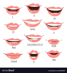 Female Mouth Animation Phoneme Mouth Chart