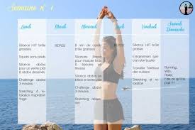 Epingle Sur Projets A Essayer