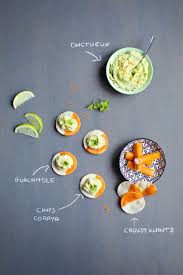 Chips De Coraya Guacamole Chefnini Recette Apero Dinatoire Facile Alimentation Cuisson Des Aliments