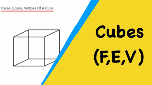 A cube is a three dimensional box like structure with six faces. Cubes How To Work Out The Number Of Faces Edges Vertices Of A Cube Youtube