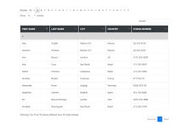 Your search keyword was 'teknia organic'. Alphabetical Search Using Ajax In Asp Net Mvc