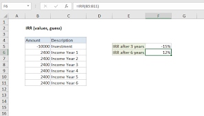 Jun 08, 2021 · if the second parameter is not used in the function, excel will find an irr of 10%. How To Use The Excel Irr Function Exceljet