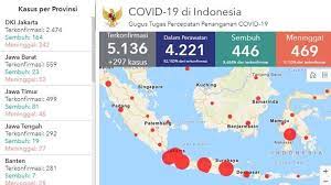 Update Virus Corona Di Surabaya Jatim Hari Ini 15 April 2020 Kasus Positif Covid 19 499 Sembuh 81 Halaman 2 Surya