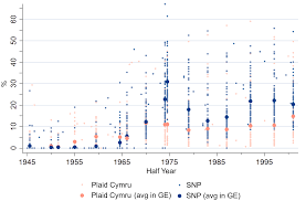 Exit poll cnn juga menyatakan ekonomi menjadi perhatian penting bagi sebagian besar warga as. 2