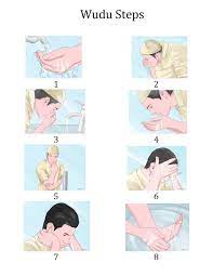Wudu Islamic Kids Activities Islam For Kids Muslim Kids Activities