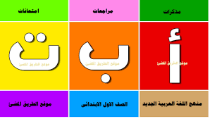 منهج اللغة العربية للصف الاول الابتدائى المنهج الجديد 2019 مذكرات شرح وتدريبات والكتاب المدرسى