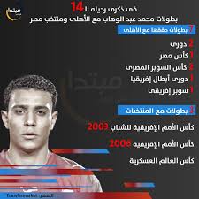 8 june at 12:23 ·. Ø¥Ù†ÙÙˆØ¬Ø±Ø§Ù Ø¨Ø·ÙˆÙ„Ø§Øª Ø¹Ø¨Ø¯Ø§Ù„ÙˆÙ‡Ø§Ø¨ Ù…Ø¹ Ø§Ù„Ø£Ù‡Ù„Ù‰ ÙˆØ§Ù„Ù…Ù†ØªØ®Ø¨ Ù…Ø¨ØªØ¯Ø§