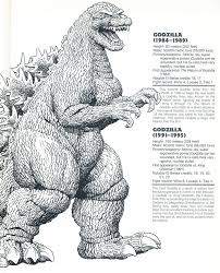 Pin By Martin Mieryteran Huaman On Godzilla Japanese Monster Movies Godzilla Godzilla Vs