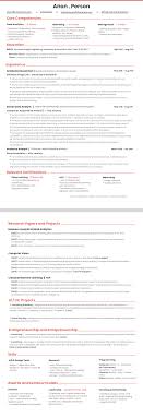 Create or update yours now using the same template. Elon Musk Original Resume