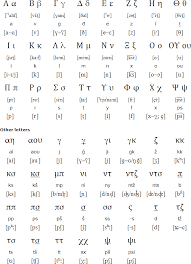 cypriot arabic alphabet pronunciation and language