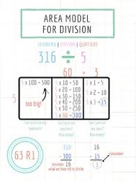 In this area model multiplication video, farmer maslow takes us on a tour of his farm by the sea as he plants his new crops. Area Model Division Anchor Chart Worksheets Teaching Resources Tpt