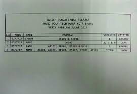 Üniversite i̇dare binası ve üniversite laboratuvarı. Kptm Kb Admin Ar Twitter Harap Dapat Jelaskan Yuran Pendaftaran Sesi 07 17 Sebelum Pendaftaran Semester Baru Selamat Hari Raya Semuaaa