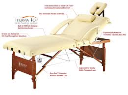 Pin Oleh The Massage Mom Di Stuff Worth Buying