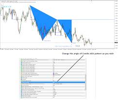 With our offline simulator, you can practice trading any time you want. Data Mining Software For Stock Market Forex Factory Calendar For Metatrader 5 Blog