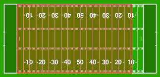 1 acre to square feet. Acres To Square Feet Square Footage Area