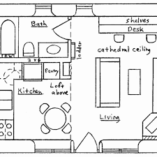 Our huge inventory of house blueprints includes simple house plans, luxury home plans, duplex floor plans, garage plans, garages with apartment plans, and more. Topic For Floor Plan House Interior Layout Single Story This Clever Home Will Bring The Family Together While Providing Everyone A Space To Call Their Floor Plan House Interior Layout Single