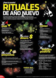 Encender velas para rituales en año nuevo es una manera genial de atraer las energías positivas, la prosperidad y la abundancia al nuevo ciclo que comienza. Infografia Rituales De Ano Nuevo Rituales De Ano Nuevo Feliz Ano Nuevo Ano Nuevo