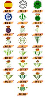 Real betis balompié, commonly referred to as real betis (pronounced reˈal ˈβetis) or betis, is a spanish professional football club based in seville in the autonomous community of andalusia. Real Betis Logo Logo Zeichen Emblem Symbol Geschichte Und Bedeutung