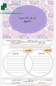 أوراق عمل سورة الانشقاق الصف الثاني القرآن الكريم الفصل الثاني المناهج السعودية