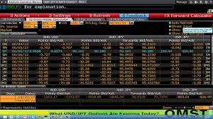 Bloomberg Forex Forward Rates Forex Forex Rates Live