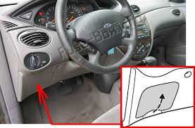 The fuse panel is located below and to the left of the steering wheel by the brake pedal. Fuse Box Diagram Ford Focus 1999 2007