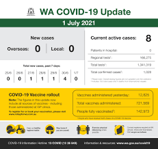 Visit your state's vaccine dashboard to learn more about their distribution guidelines. Coronavirus Live Blog Perth Lockdown To Ease But Some Restrictions Remain The West Australian