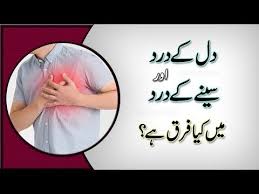 Pin On Health And Beauty Tips