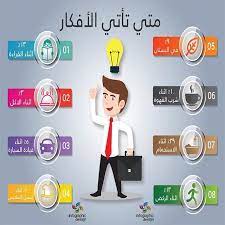 تصميم انفوجرافيك للتواصل راسلنا علي الدايركت انفوجرافيك infographic مساء الخير الحمدلله تصميم استغفر الله infographic design design infographic