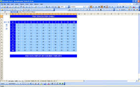 multiplication chart 1 100 the spreadsheet page