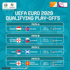 Cheer on your favoritie team! Startimes The Tickets For Uefa Euro 2020 Are Calling Facebook
