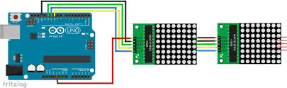 Arduino Matrix Display 8 8 Pixels And Lots Of Fun Starthardware Tutorials For Arduino