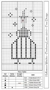 If you want to know what's happening in cross stitch patterns, or if you're interested in a particular designer or subject, why not register for our free. 100 Pineberry Lane Designs Ideas In 2021 Cross Stitch Cross Stitch Patterns Cross Stitch Samplers