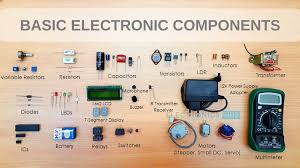 نتیجه جستجوی لغت [electronics] در گوگل