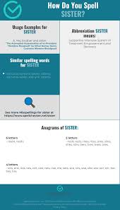 How do you feel about werewolves? Correct Spelling For Sister Infographic Spellchecker Net