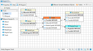 Use our diagram editor to make flowcharts, uml diagrams, er diagrams, network diagrams, mockups, floorplans and many more. Dbeaver Documentation Dbeaver