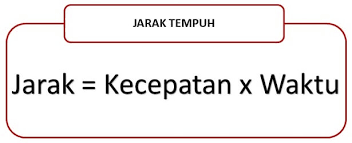 Pada saat mereka berpapasan di jalan, jumlah jarak yang telah mereka tempuh sama dengan jarak kedua kota itu. Rumus Menghitung Waktu Berpapasan Soalku Net