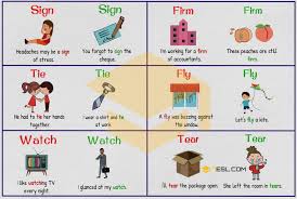 Homograph List Of 150 Homographs From A Z With Examples 7esl