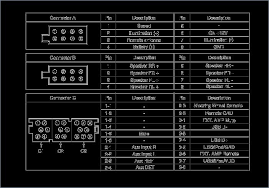 However below, following you visit this web page, it will be so utterly simple to get as competently as download lead hyundai getz radio wiring diagram. Hyundai Elantra Radio Wiring Diagram Hyundai Hyundai Tucson Hyundai Elantra