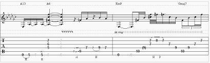 Riviera Paradise By Stevie Ray Vaughan Guitar Alliance