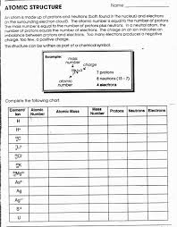 Associated to chapter 4 atomic structure answer key, the perks of contracting using an answering assistance are usually expanded to smaller online businesses. Wcsud Basic Atomic Structure Worksheet Answers Printable Worksheets And Activities For Teachers Parents Tutors And Homeschool Families